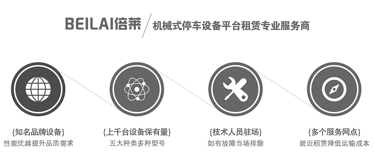 成都倍萊機(jī)械式停車設(shè)備平臺(tái)租賃專業(yè)服務(wù)商.jpg