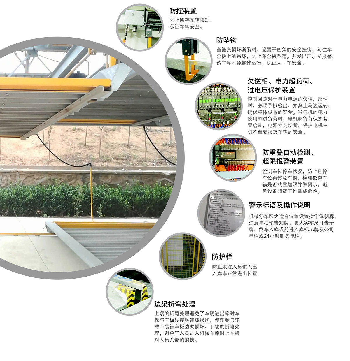 成都PSH7七層升降橫移立體停車設(shè)備安全裝置.jpg