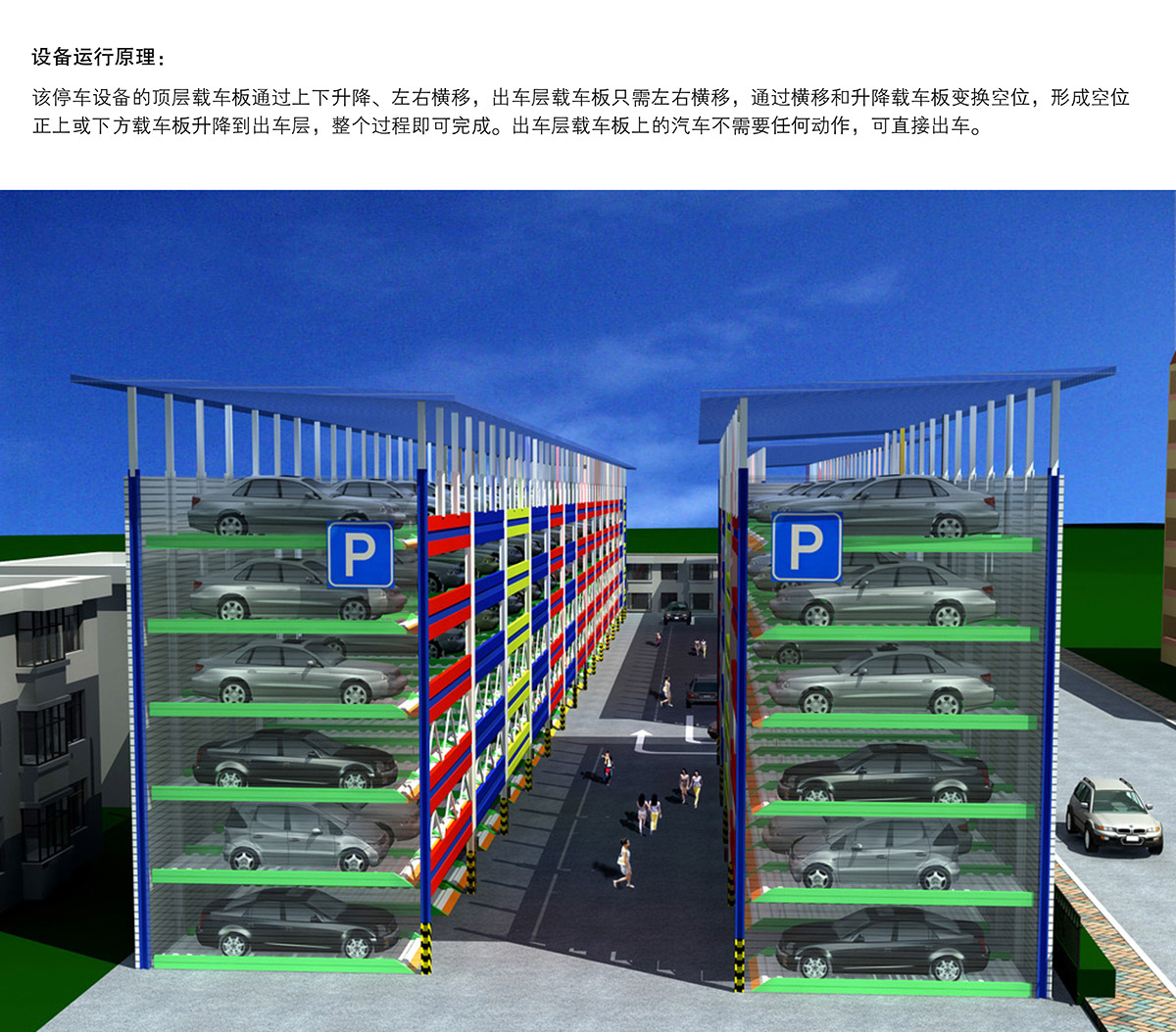 成都PSH6六層升降橫移立體停車設(shè)備運(yùn)行原理.jpg