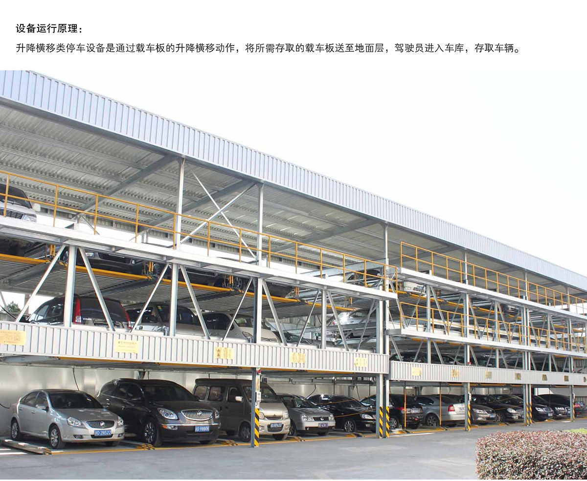 成都PSH5五層升降橫移停車設(shè)備運(yùn)行原理.jpg