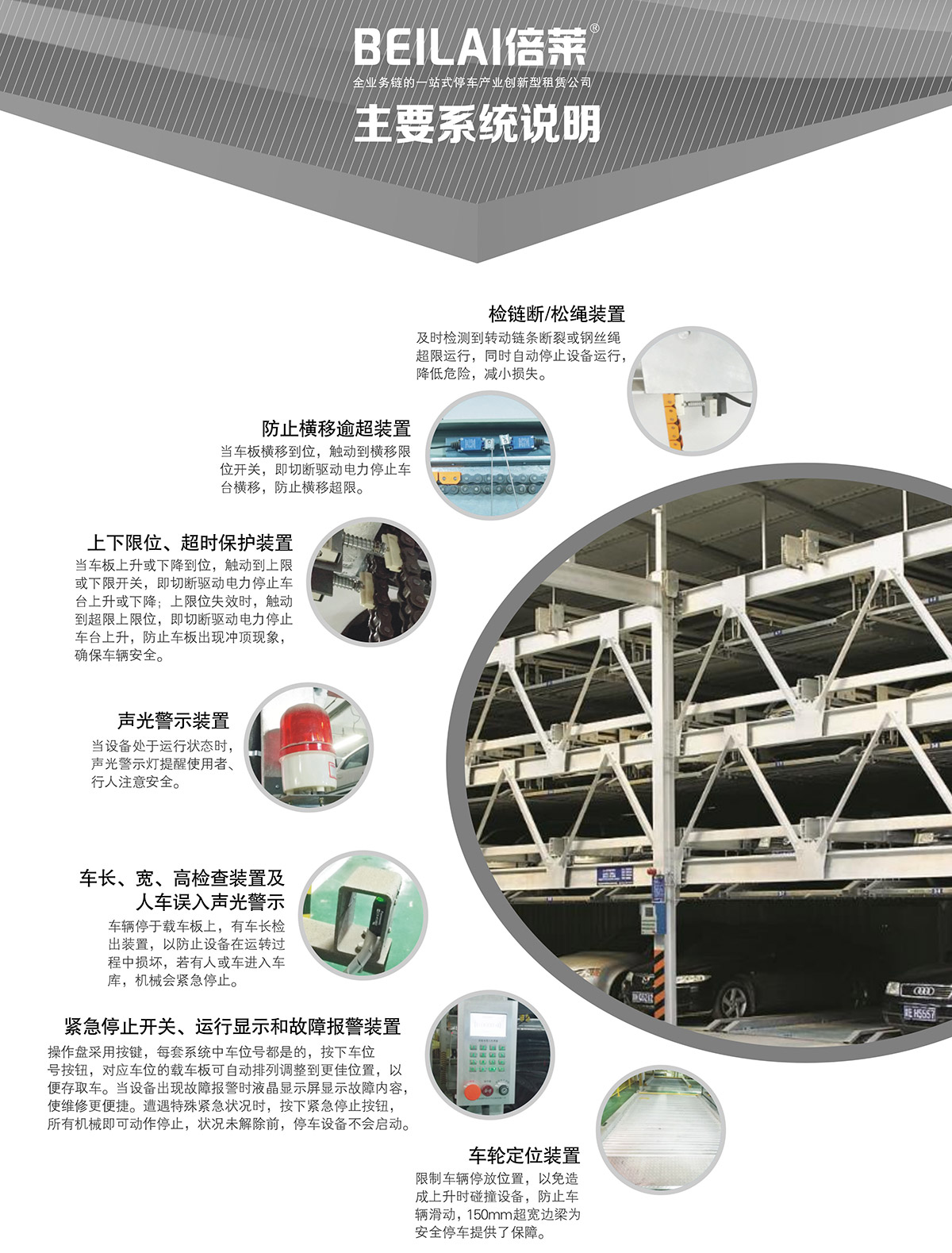 成都負一正三地坑PSH4D1四層升降橫移立體停車設備主要系統(tǒng)說明.jpg