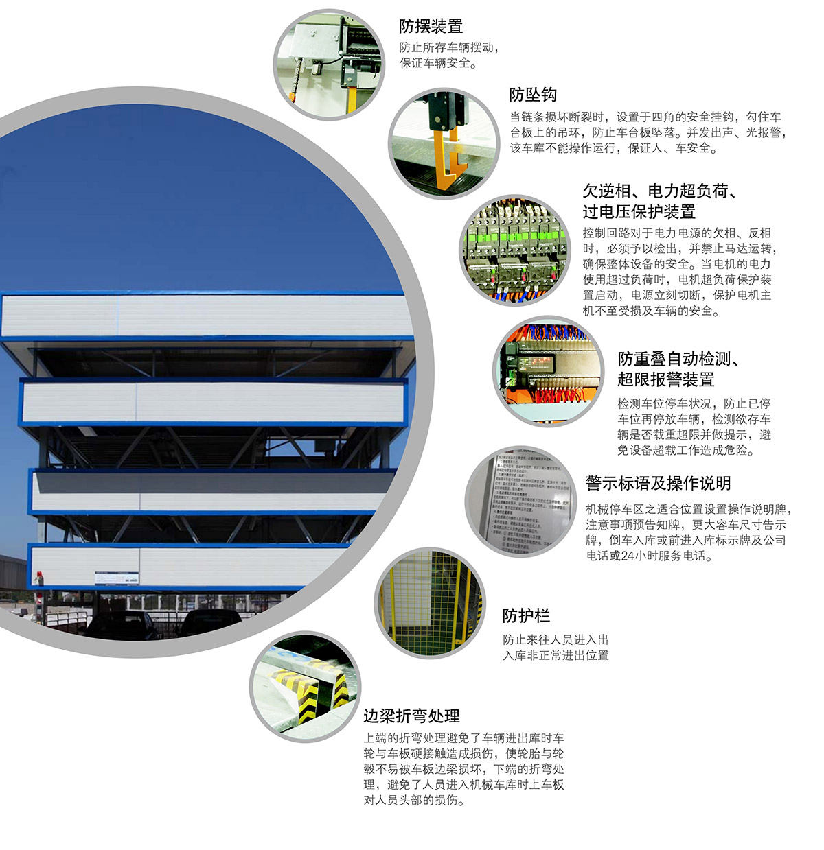 成都負一正三地坑PSH4D1四層升降橫移立體停車設備安全保護裝置.jpg