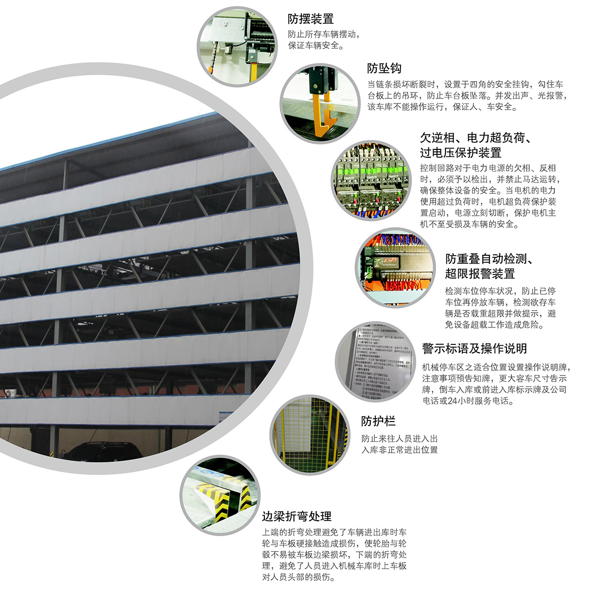 成都負二正二地坑式PSH4D2四層升降橫移立體停車設(shè)備安全裝置.jpg