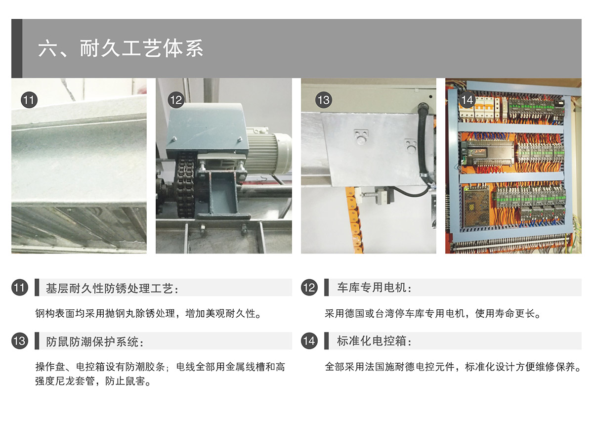 成都PSH3三層升降橫移立體停車設(shè)備耐久工藝體系.jpg