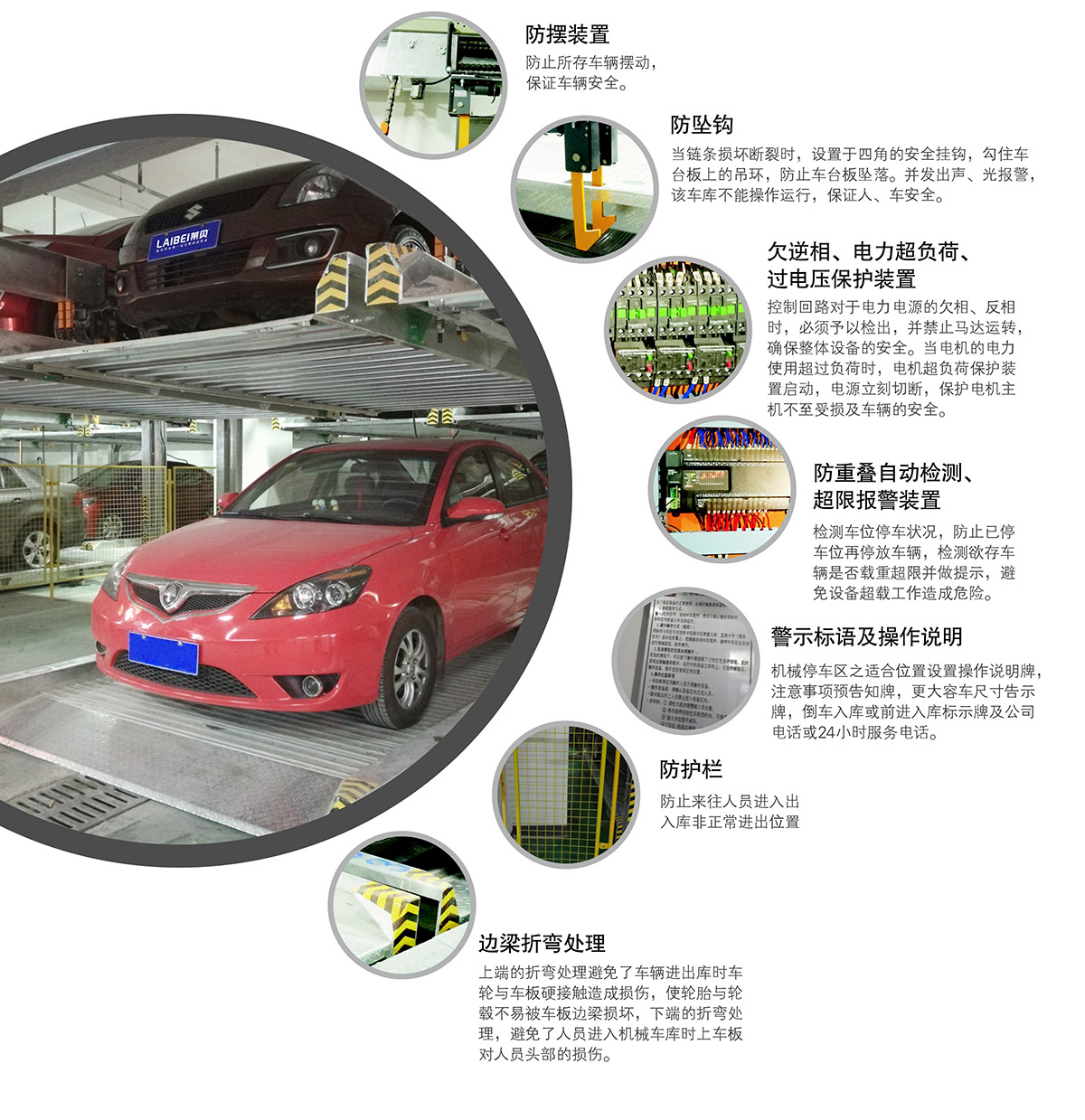 成都重列PSH2二層升降橫移立體停車(chē)設(shè)備安全保障.jpg