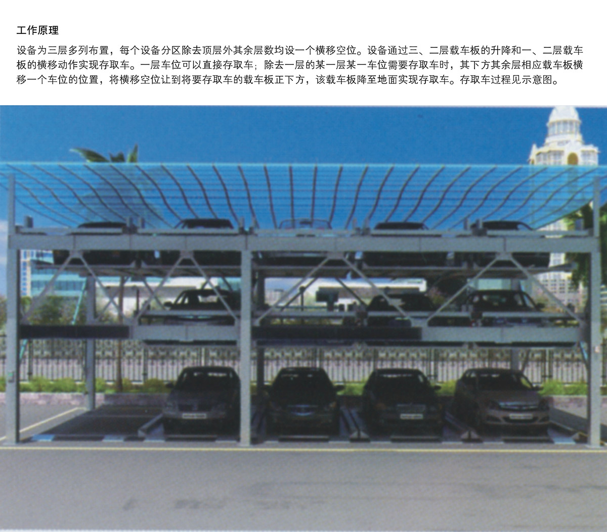 成都PSH3三層升降橫移立體停車設(shè)備工作原理.jpg