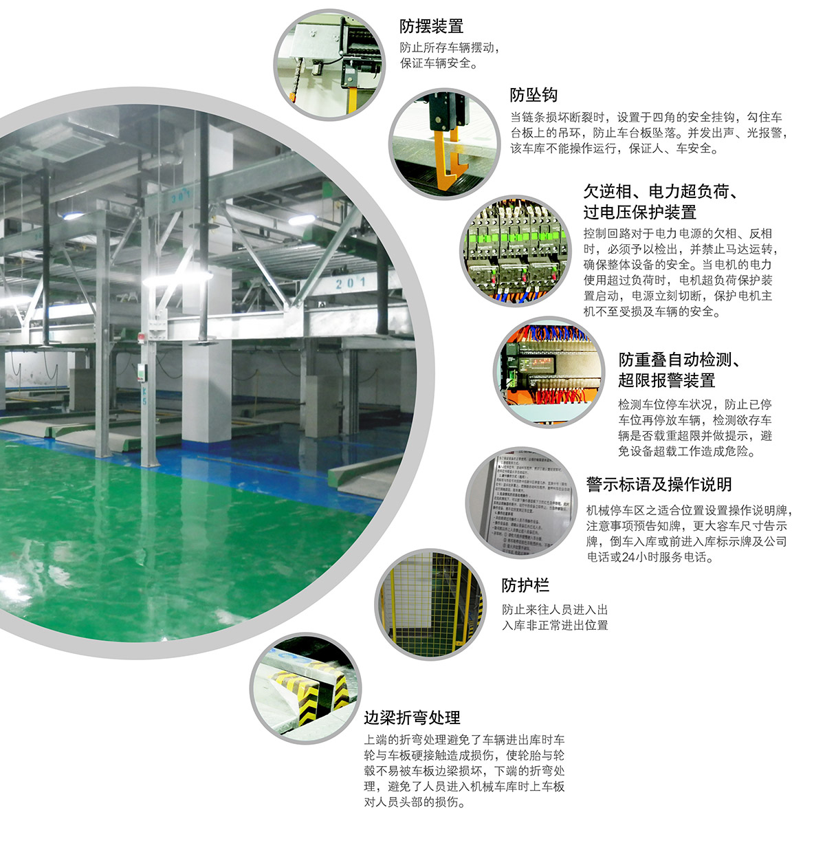 成都PSH3三層升降橫移立體停車設(shè)備安全保護(hù)裝置.jpg