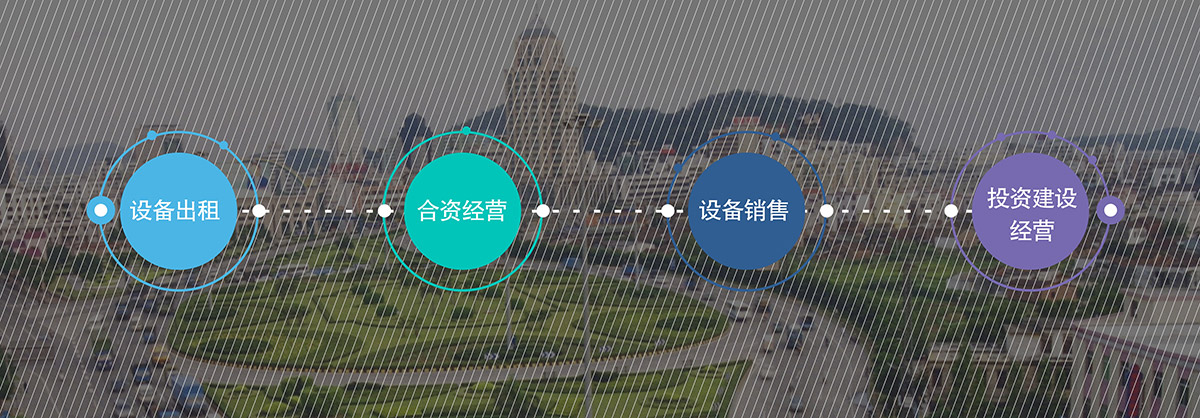 成都倍萊停車設備租賃出租合資經(jīng)營銷售投資建設.jpg
