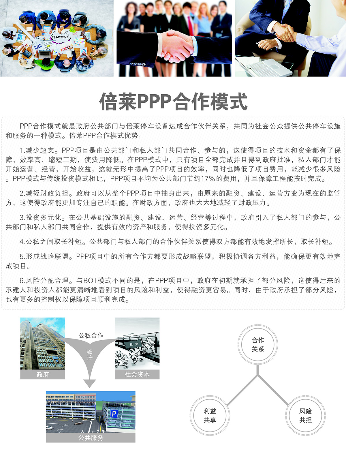 成都倍萊停車設(shè)備租賃PPP合作模式.jpg