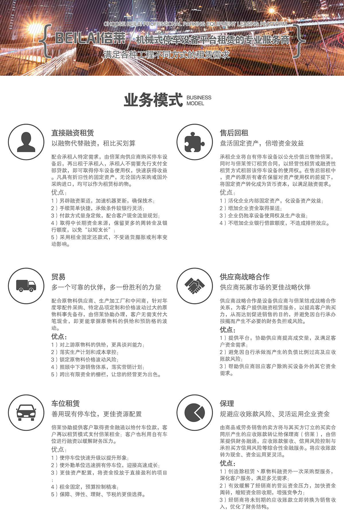成都倍萊立體車庫租賃業(yè)務(wù)模式.jpg