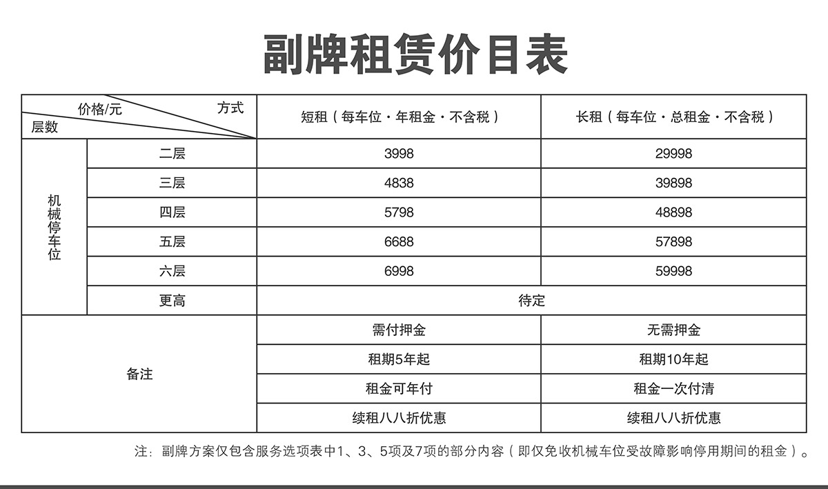 成都倍萊停車(chē)設(shè)備租賃正牌長(zhǎng)期租賃價(jià)目表.jpg
