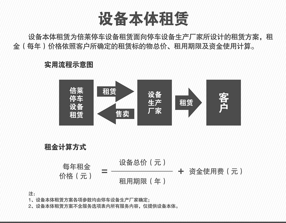 成都倍萊停車(chē)設(shè)備租賃本體租賃.jpg