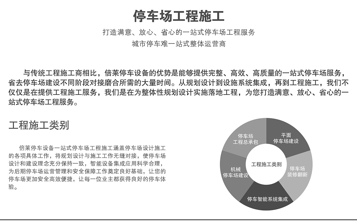 成都停車場工程施工打造滿意放心省心的一站式服務(wù).jpg