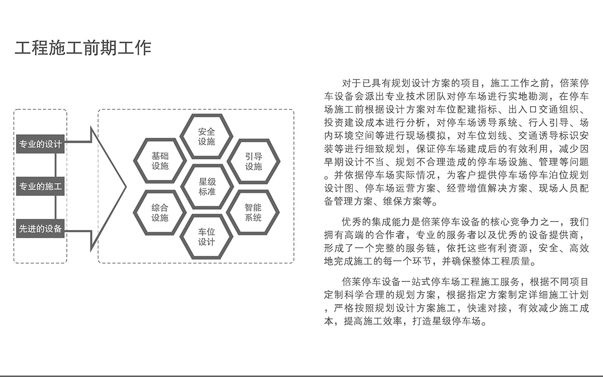成都停車場工程施工前期工作.jpg